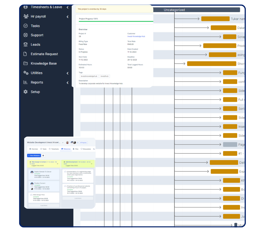 Project Management